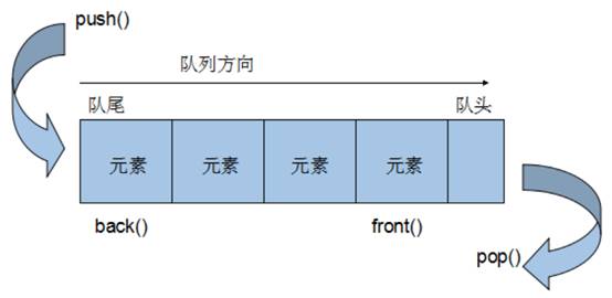 说明: 2015-11-15_214429